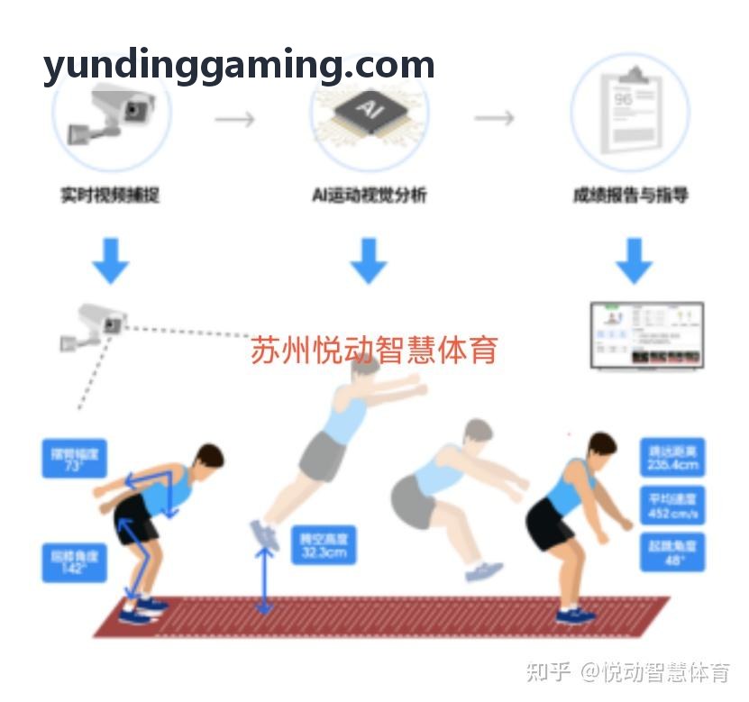 云顶电竞互动综合体